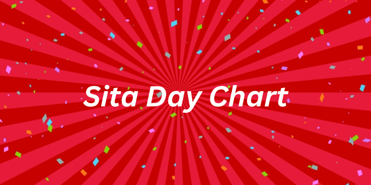 Understanding the Sita Day Chart in Satta Matka