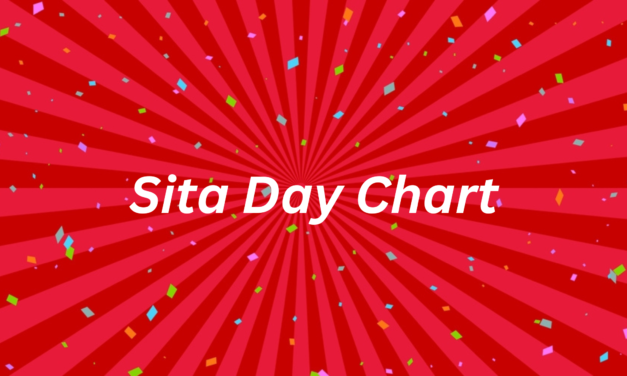 Understanding the Sita Day Chart in Satta Matka